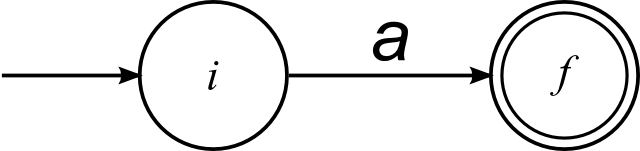 Изображение:FA A.png