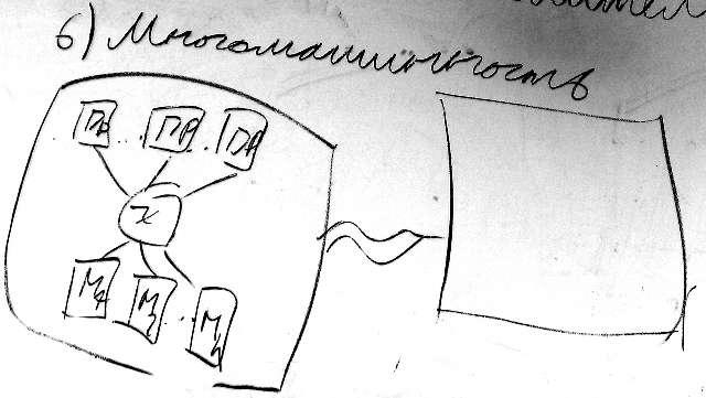 Изображение:Clustebuilding 02 09.png