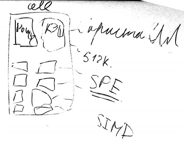 Изображение:Clustebuilding 02 15.png