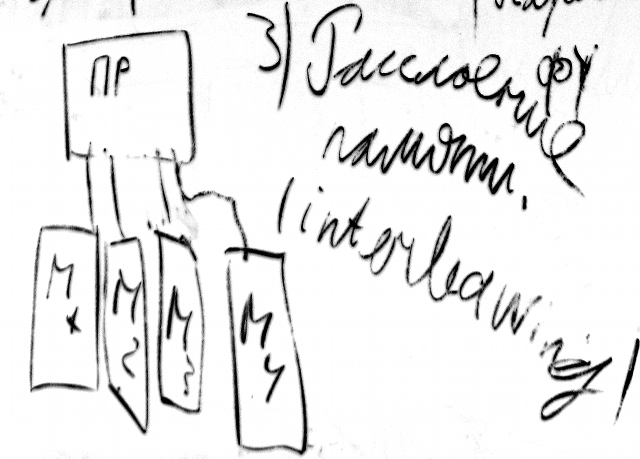 Изображение:Clustebuilding 02 06.png