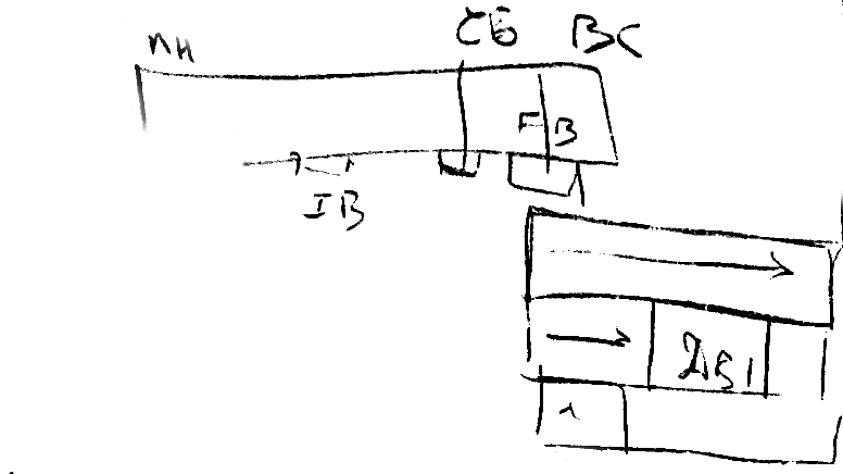 Изображение:Uneex seminar 08 07 18 bacula bugs.png