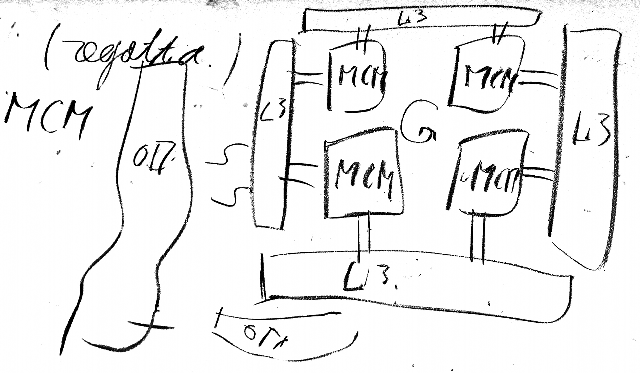 Изображение:Clustebuilding 02 17.png