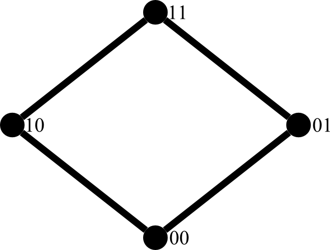 Изображение:Cube 2d.png