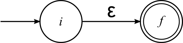 Изображение:Epsilon.png