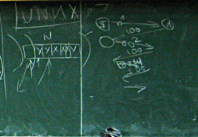 Изображение:Uneex 081119 desk 3.jpg
